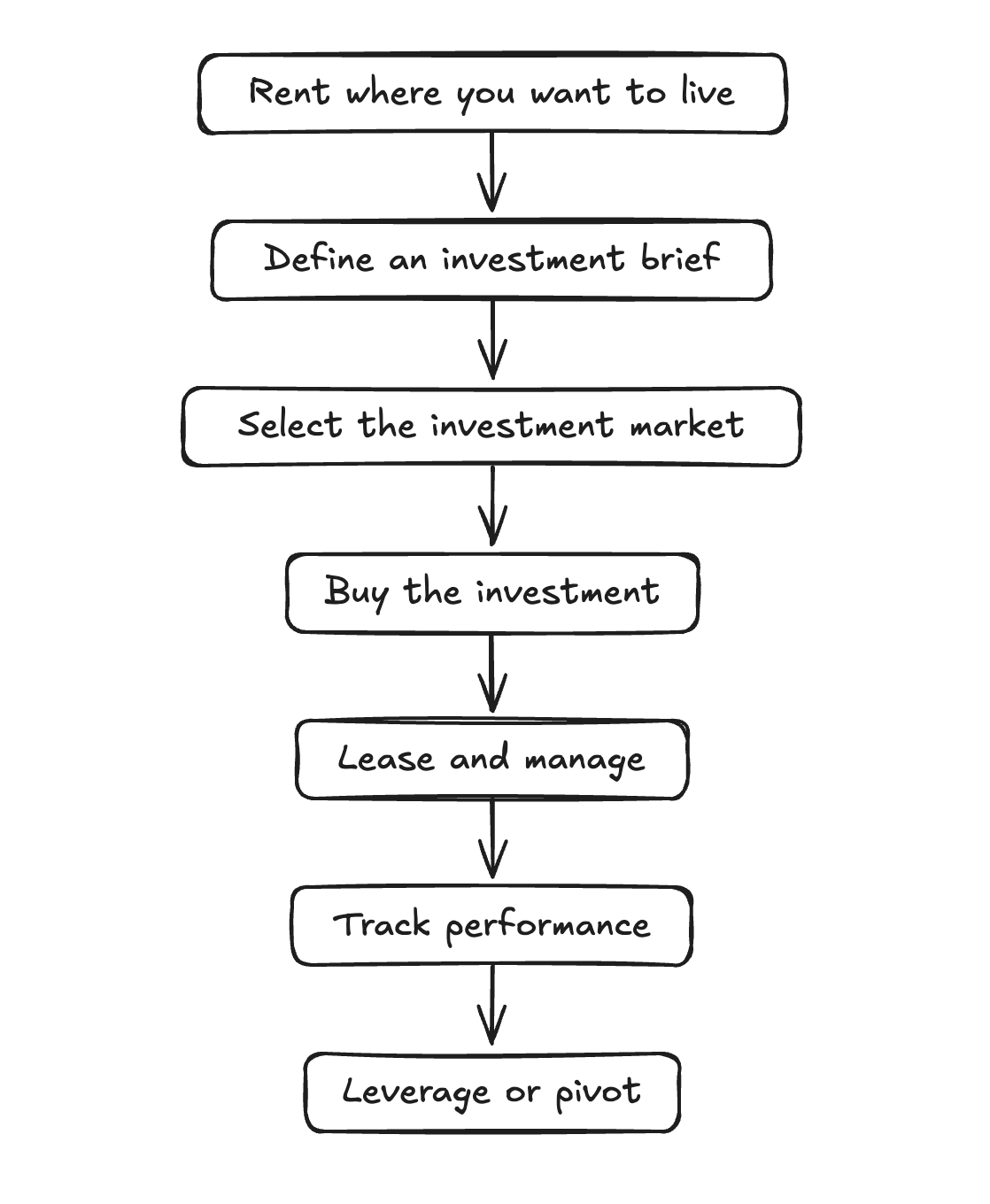 Screenshot 2025-08-10 at 4.05.35 pm